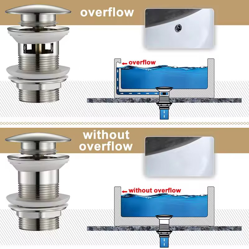 Поп-ап слив для раковины, латунь, золото