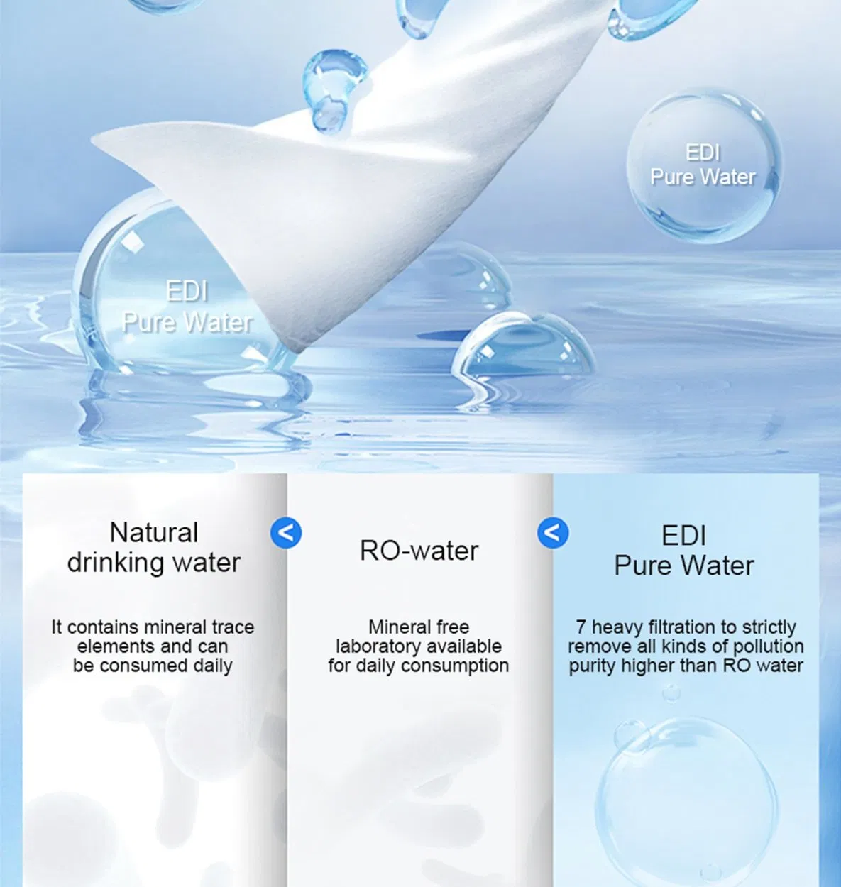 Cool wipes cool down in three seconds Organic non-woven fabric