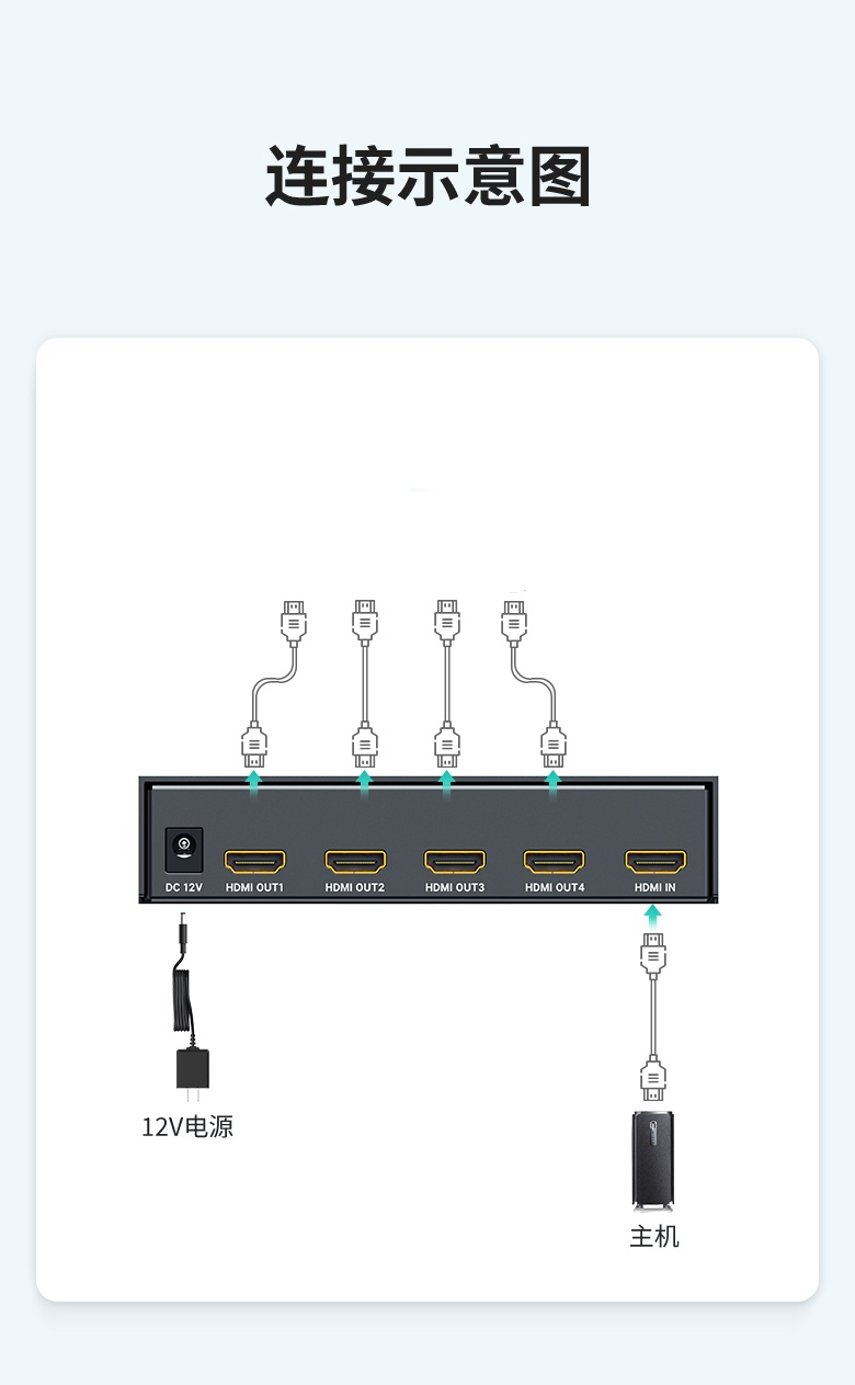 4K 60Hz HDMI Splitter 1 in 4 out, 4K HDMI Splitter 1X4 for 4 TV Monitors, 4 Port HDMI Splitter