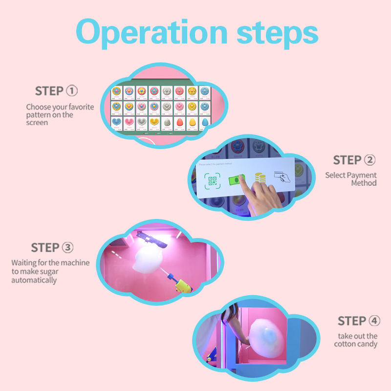 Red Rabbit Customizable Lost Cost Cotton Candy Vending Machine Attractive Fairy Floss Maker Competitive Price Fairy Floss Machine