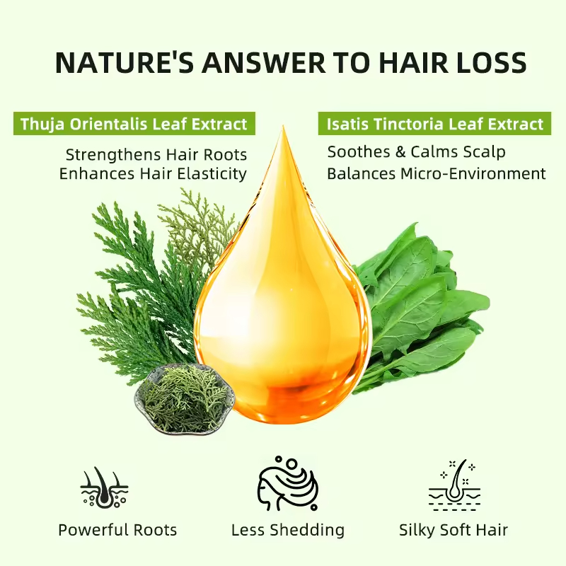 Loss Relief Shampoo for Thinning Hair Growth Strengthening Clean Scalp Treatment