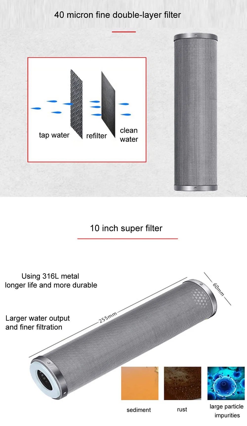 Stainless Steel Precision Filter Core Filter