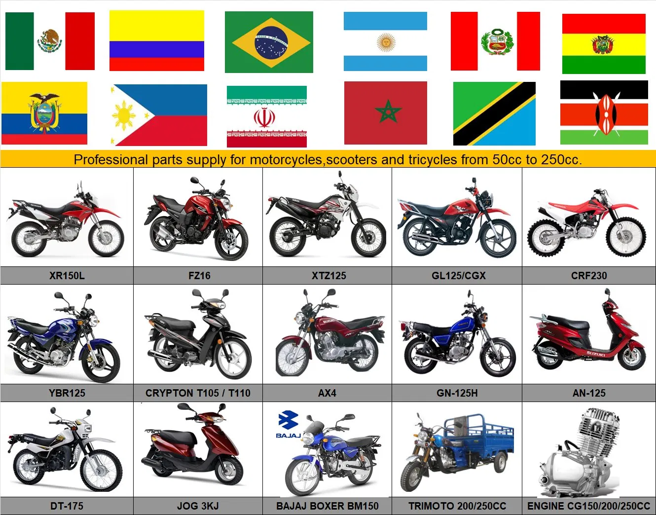 Корпус двигателя и трансмиссия для мотоциклов 50-150cc и скутеров