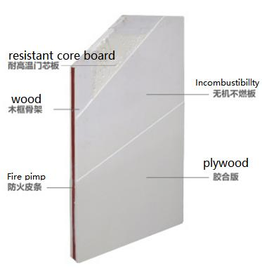 Premium 90-Minute Fire Rated Wooden Villa Entrance Door