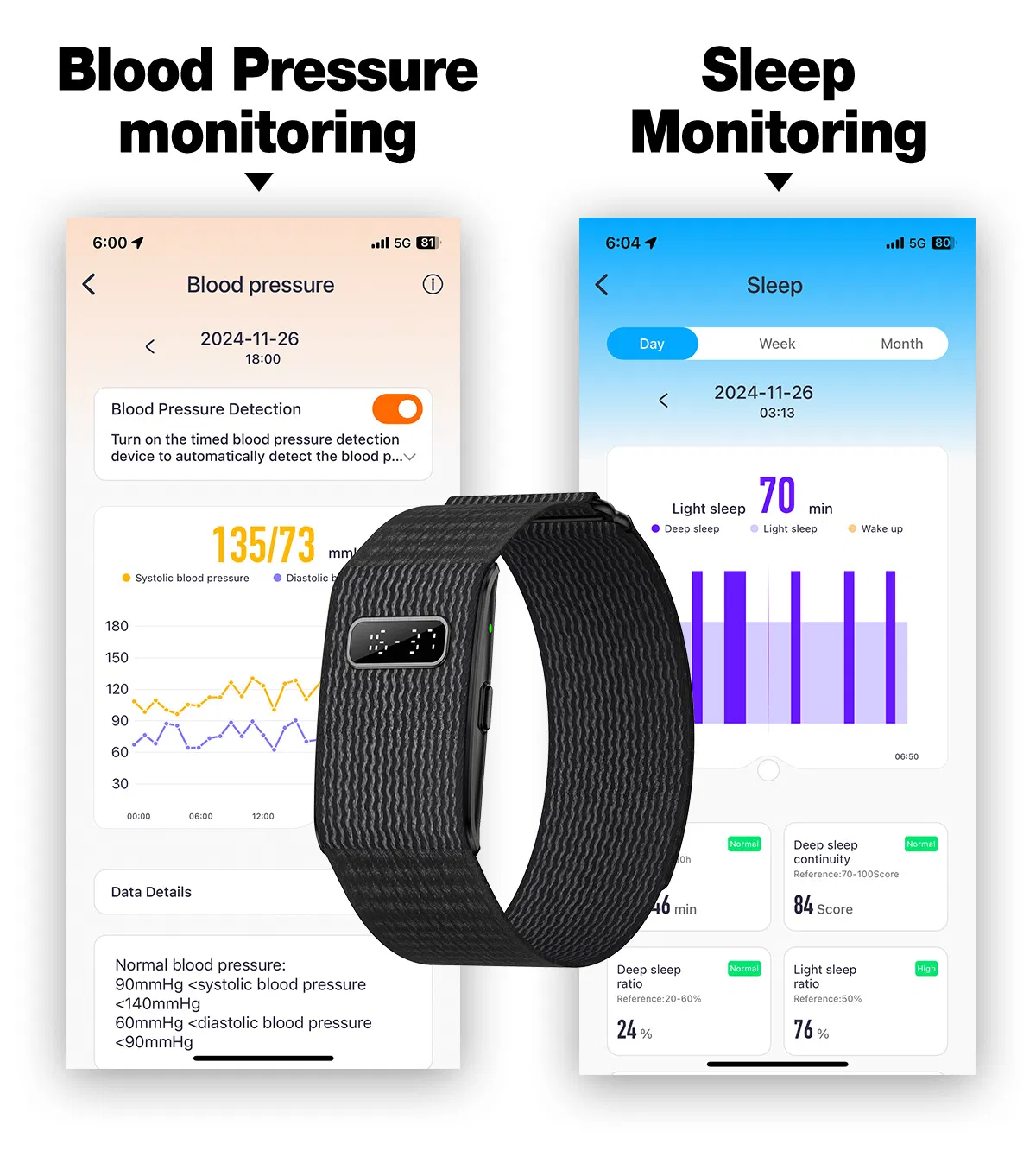Умный браслет с кастомизацией, мониторингом здоровья, IP68