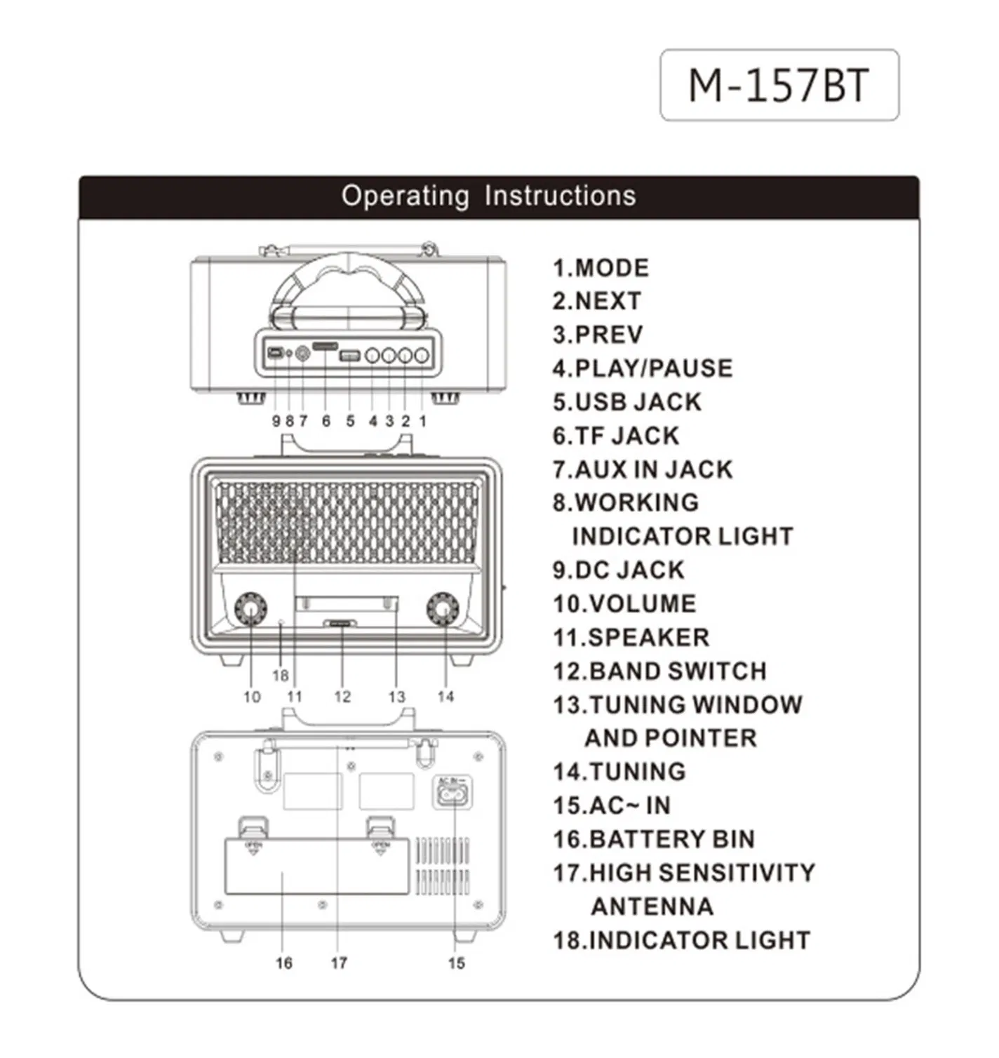 Retro Radio Bluetooth Multimedia Speaker USB TF MP3 Player Portable FM Am Radio