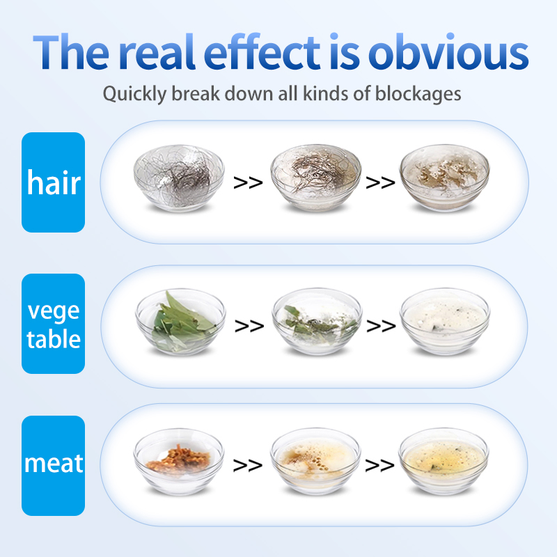 Factory Wholesale Downspout Grease Clogging Cleaning Deodorizing Pipe Unclogging Agent Powder