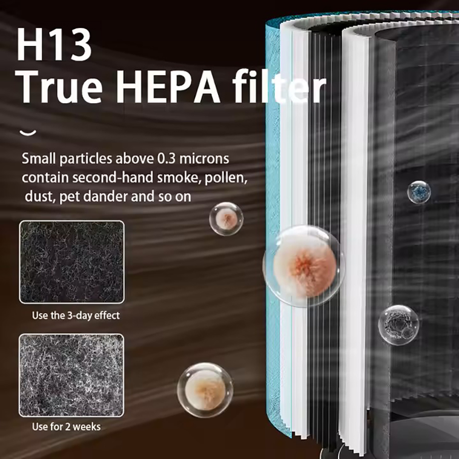New with 3 in 1 Filter Cleaner Air Purifiers for Bedroom Home/Better Sleep/Filters Smoke/Formaldehyde Removal Desktop Air Purifier