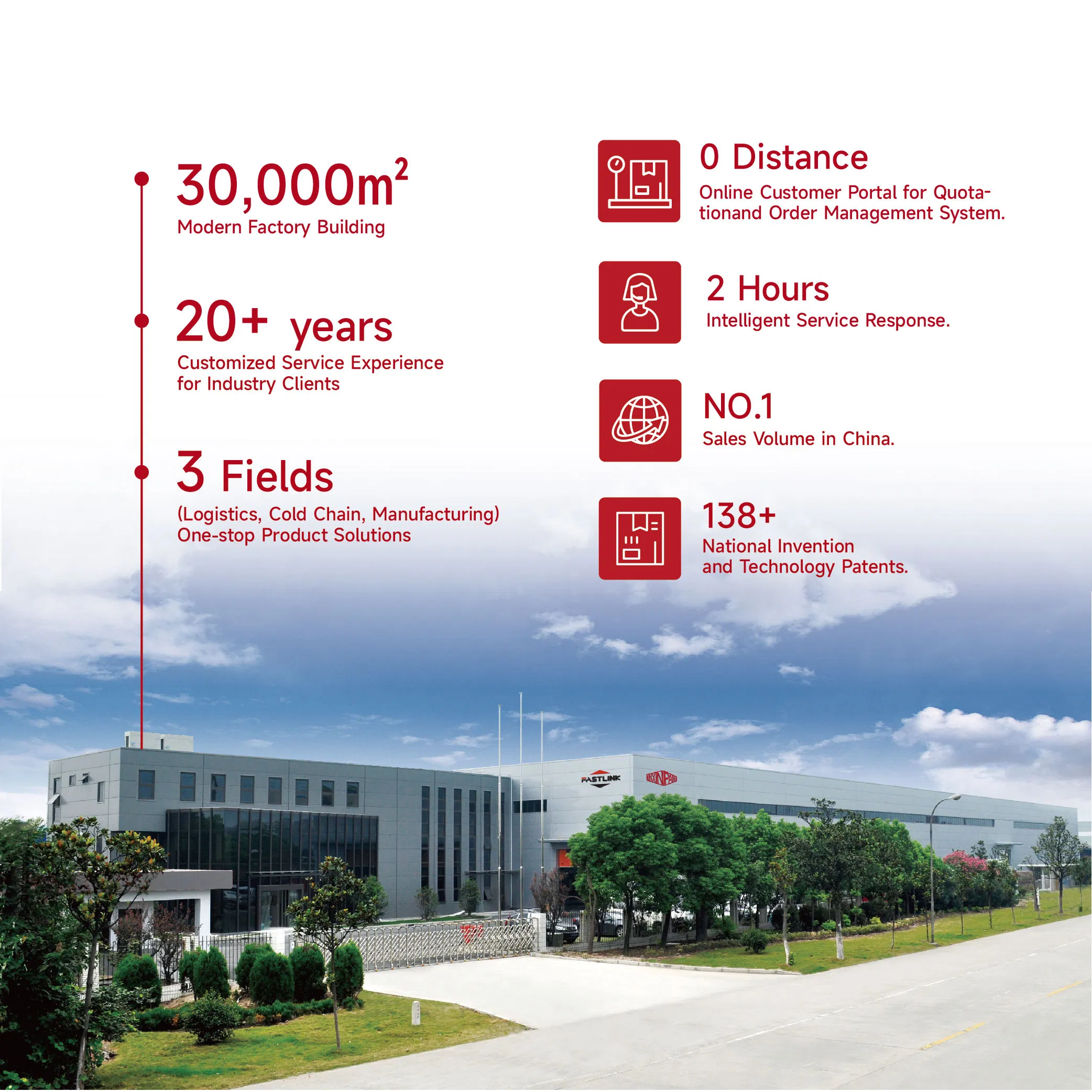 Fastlink High Performance Industrial Logistic Electric Automatic Rapid Roll up Spiral High Speed Doors