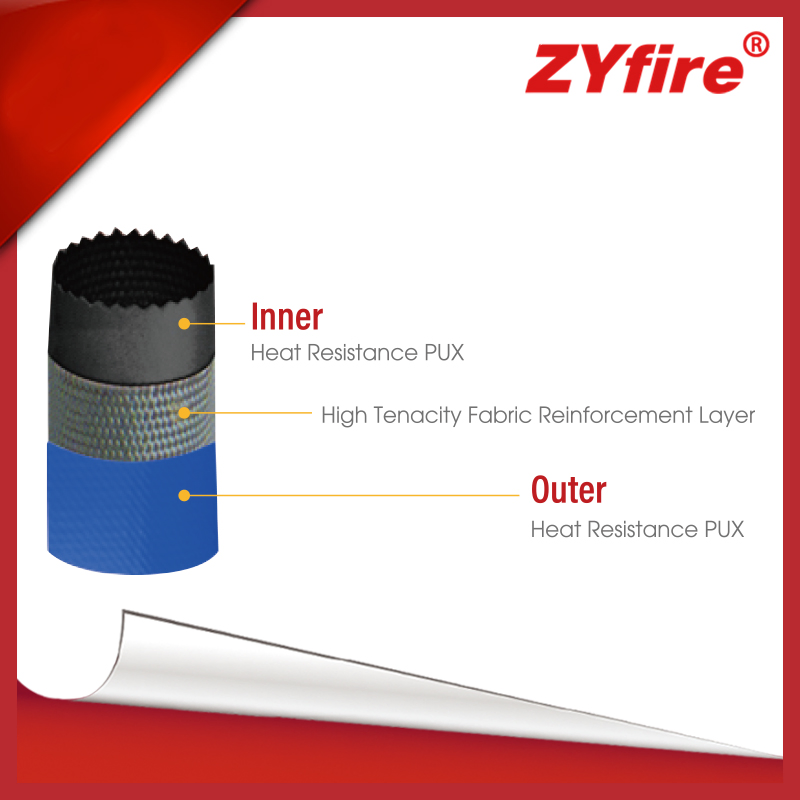 Труба ZYfire Liner 400 для бестраншейной реконструкции