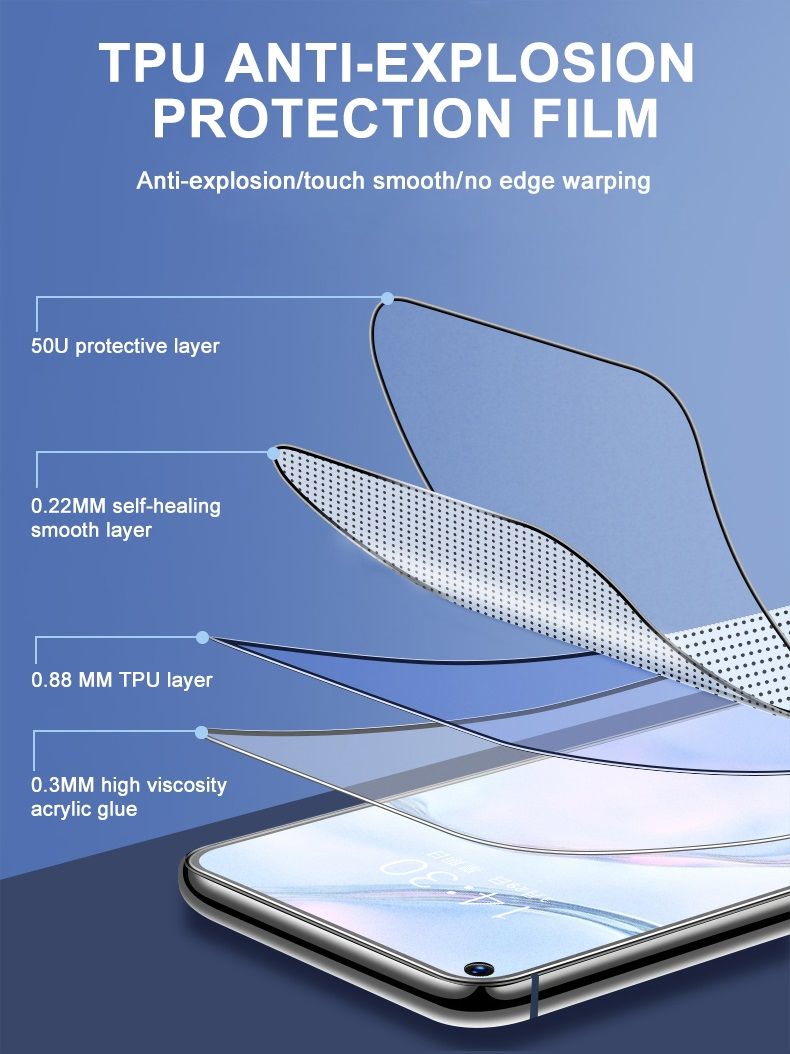 Гидрогелевая плёнка Nano TPU для Samsung S20/S20 Plus/S20 Ultra