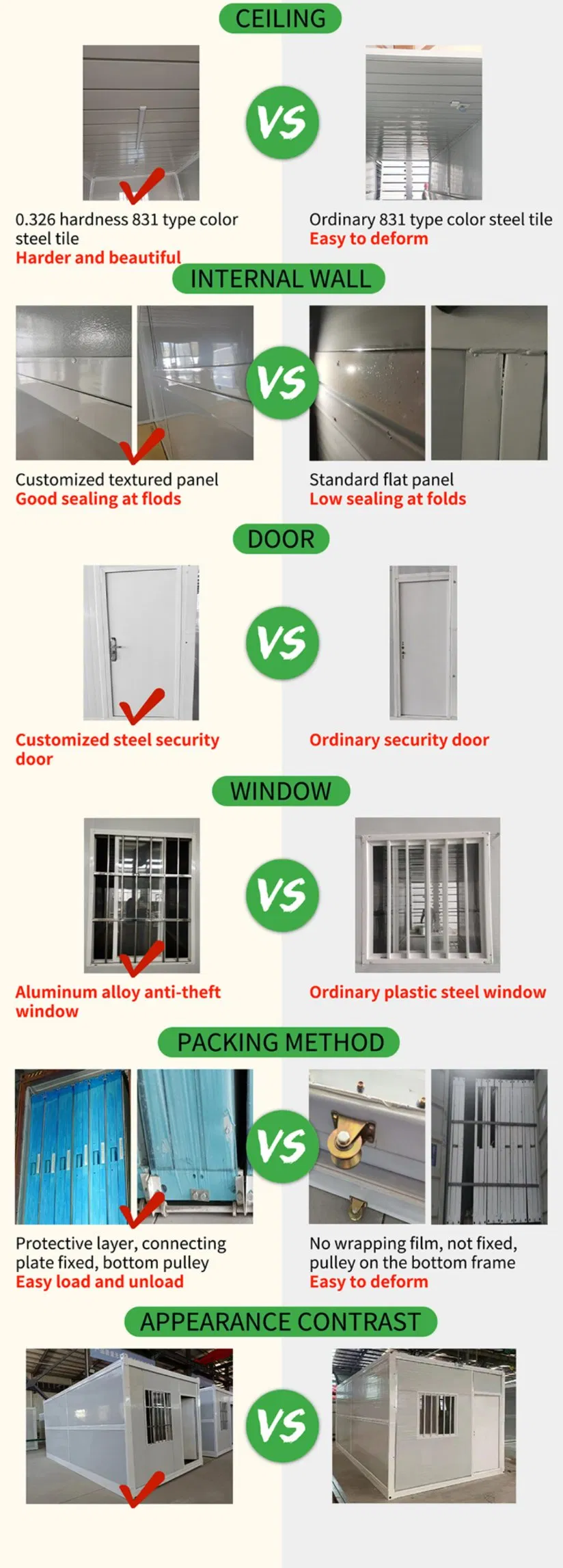 Foldable a Thousand Times with One Door Two Windows Modular Prefab House