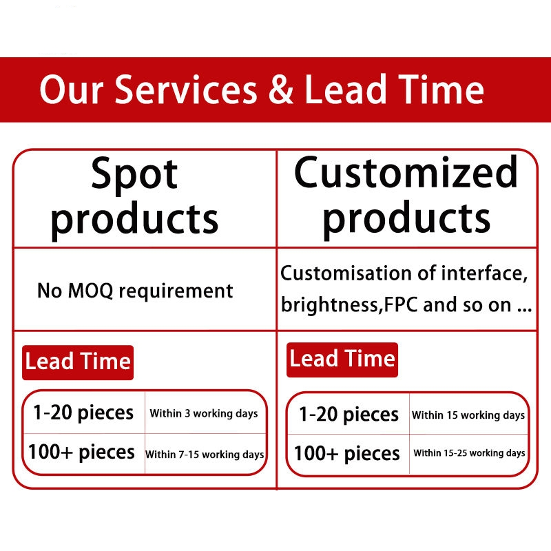 Белый OLED-дисплей 0.96 дюйма для смарт-замков