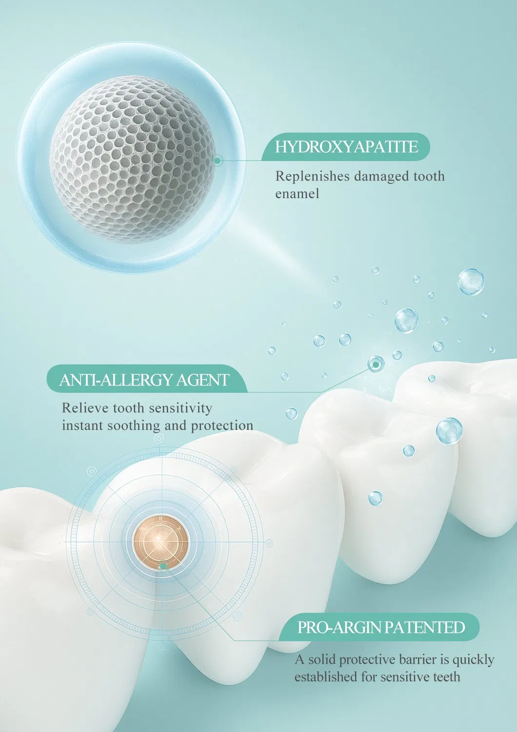 Breakthrough PRO-Argin Patented Technology Oral Care Highly Effective Sensitive Repair Toothpaste