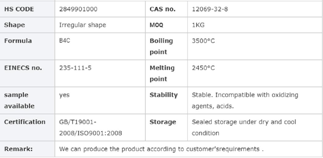 Hot Sale Boron Carbide B4c Powder for Wear-Resistant Tool Manufacturing High Purity Materials B4c Carb with Best Price