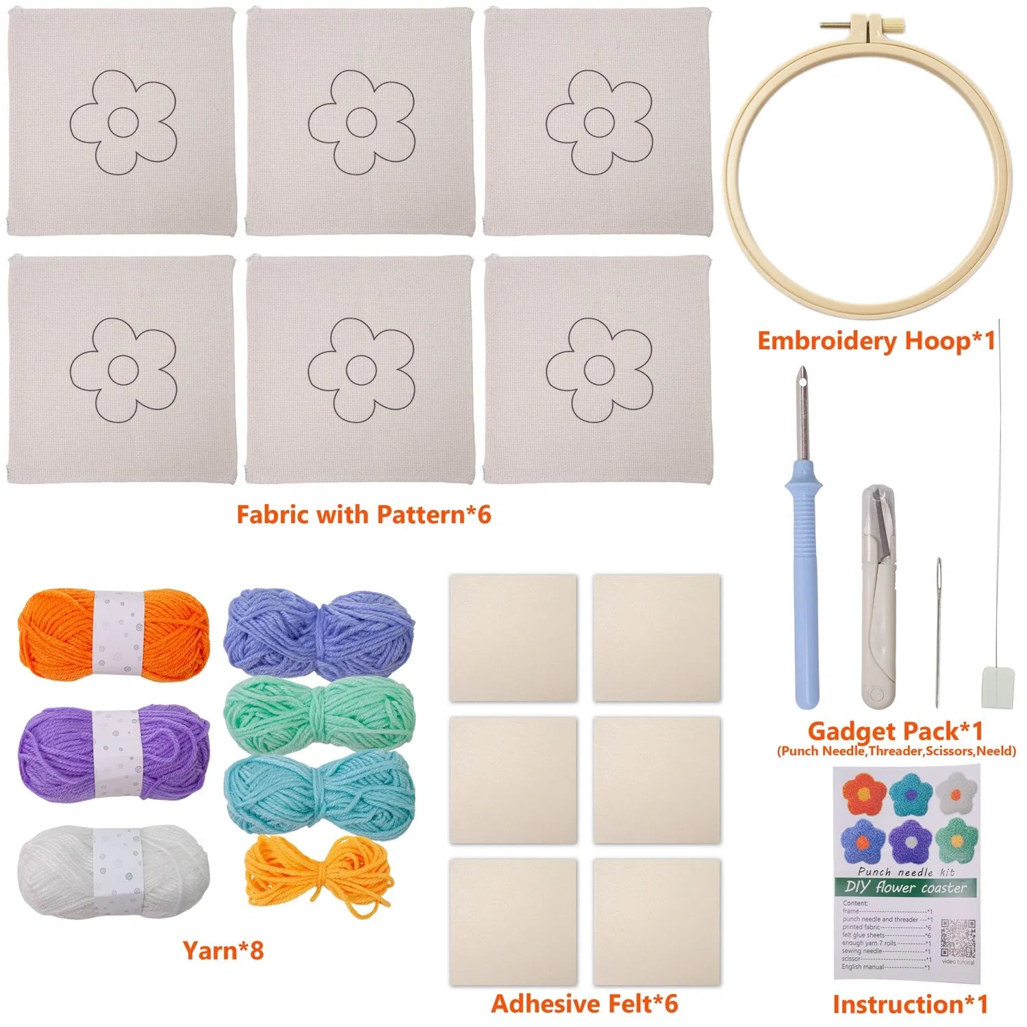 Instock Factory Sale Punch Needle Kit Embroidery Set All in One Needle Punch Flower Coaster Kit DIY Punching Needle for Beginner