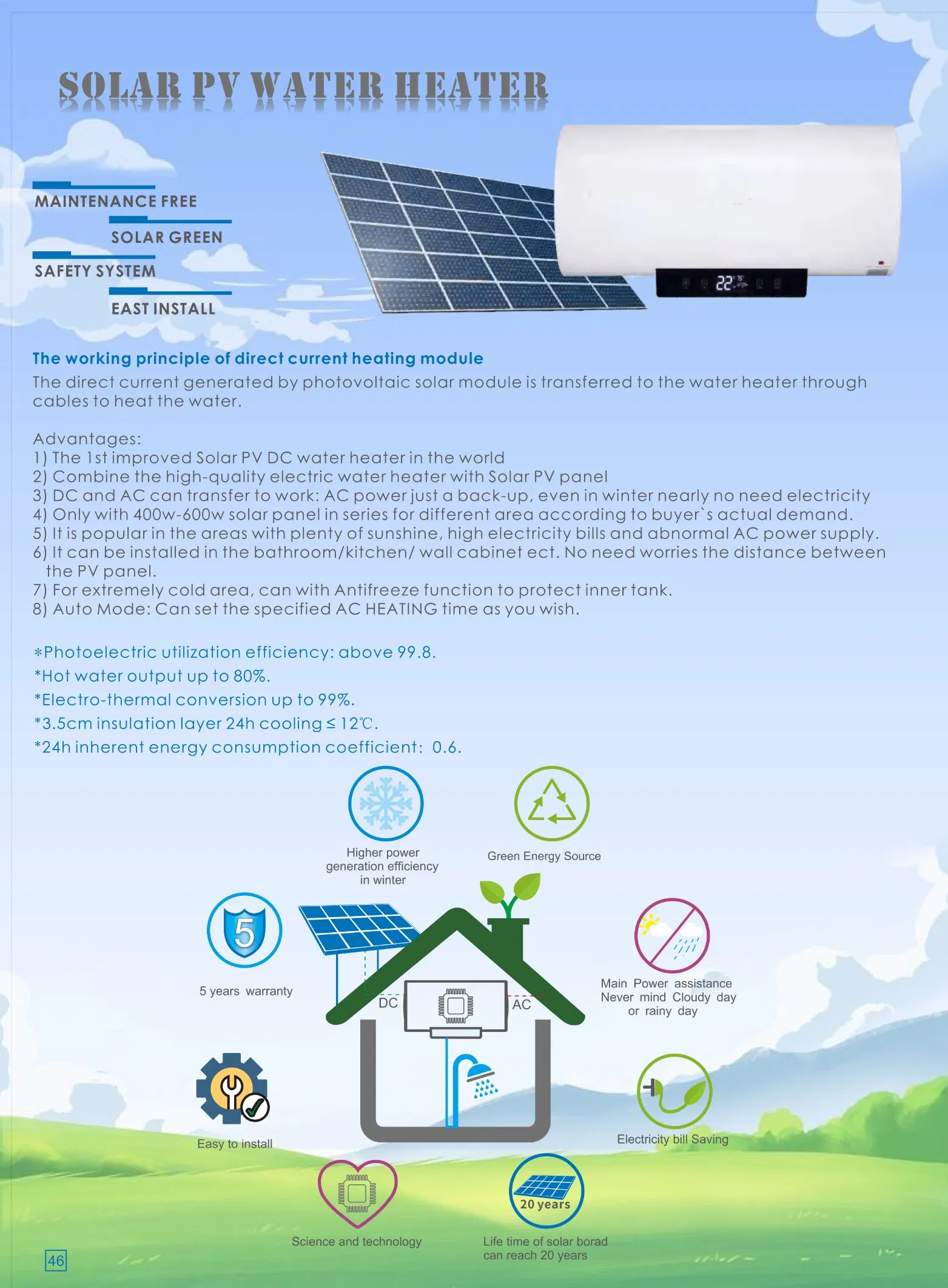 Solar Electric Water Heater