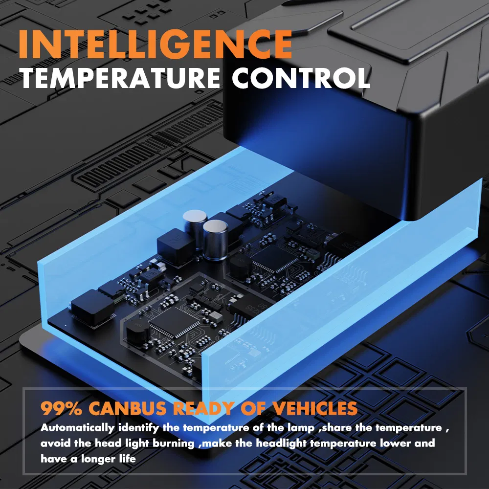 BKR GT-80 High Power 160W 13600LM LED Headlight Bulb Kit (H3/H4/H11/9005/9006) 6500K CANBUS Free