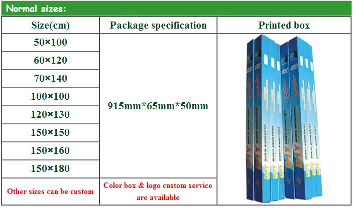 Owned Self Assemble Magnetic Flyscreen Window