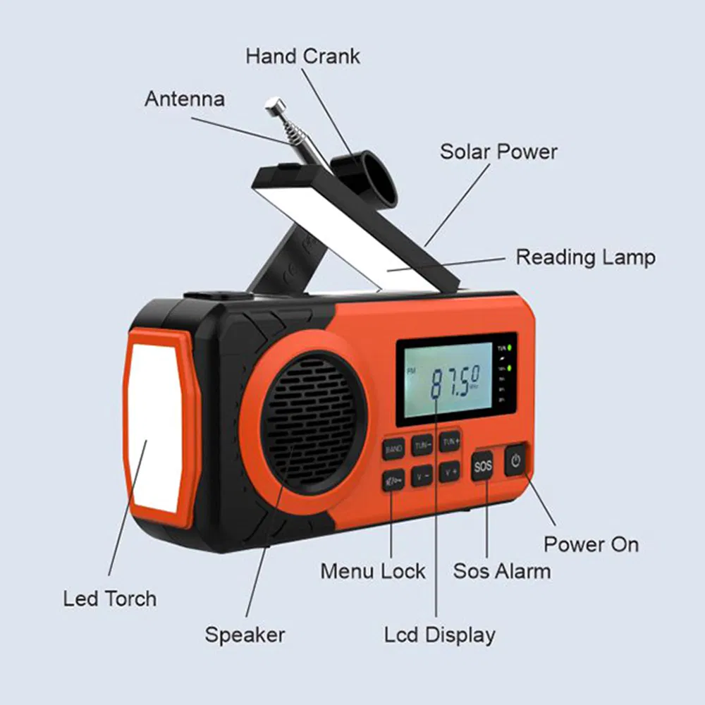 Портативное радио с солнечной зарядкой, фонариком и Power Bank