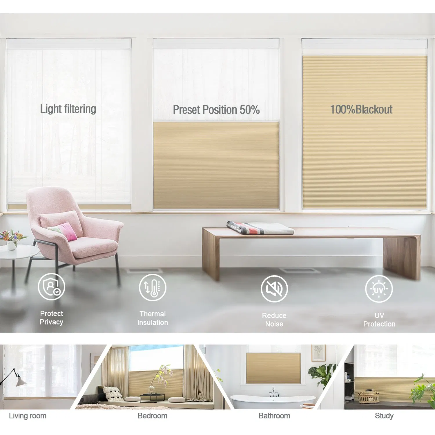 Sisheng Battery Operated Motorized Honeycomb Window Shades Top Down and Bottom up Cellular Electric Blinds with Vertical Pattern for Windows Curtains