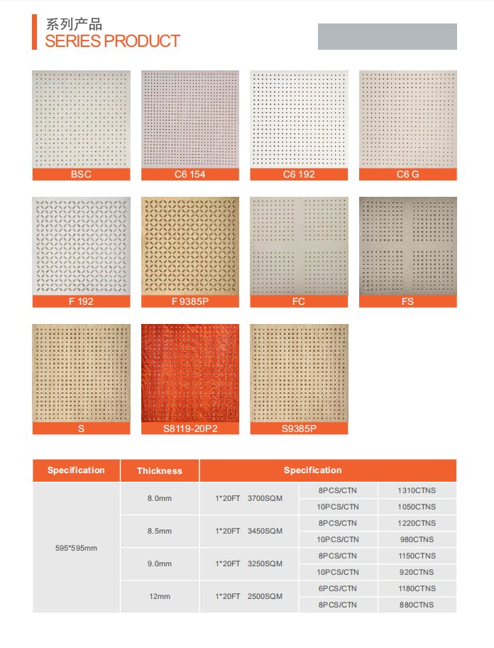 Hot Sales Cheap Price 595*595mm Heat Proof Gypsum Ceiling Tile Acoustic with Perforated