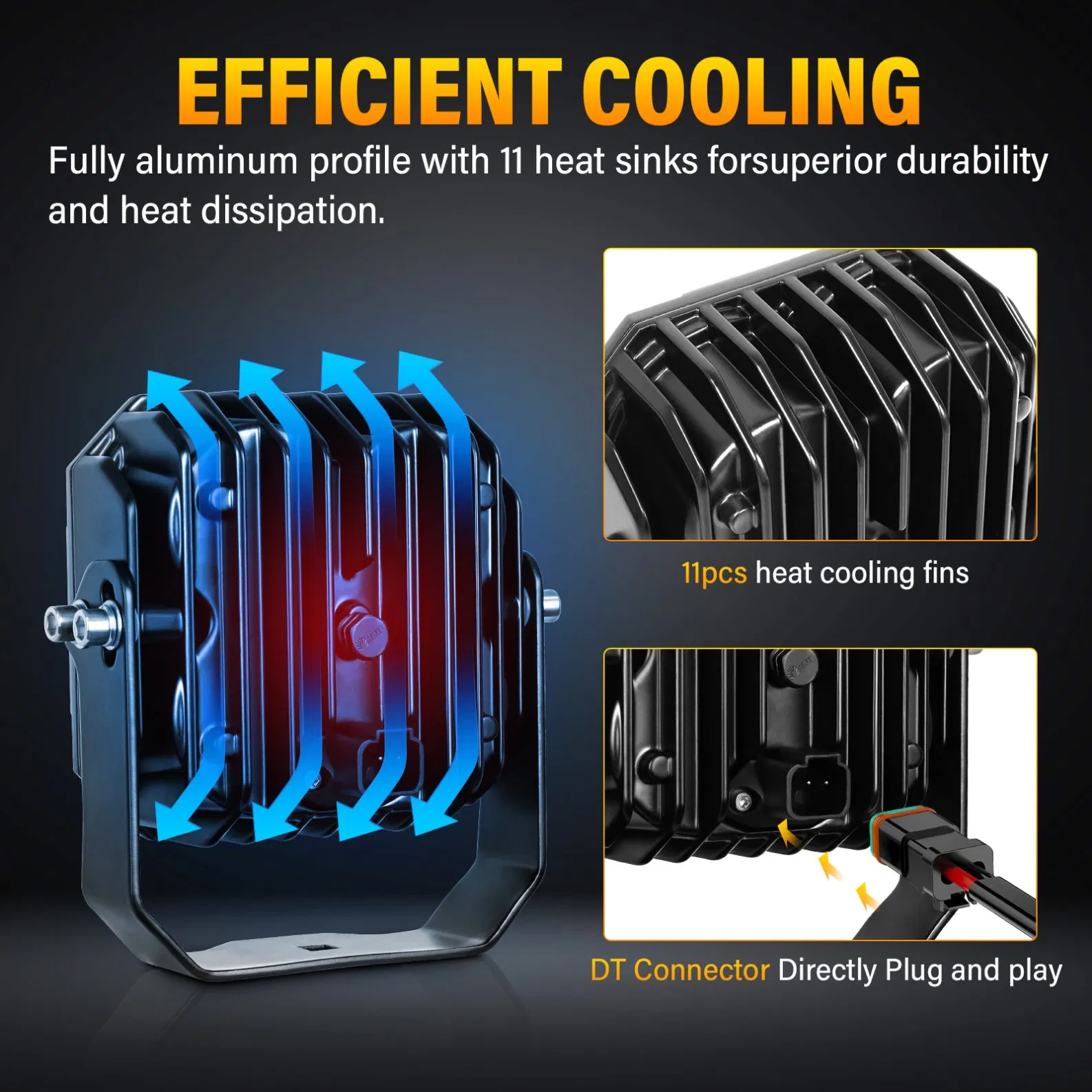 Светодиодный светильник 4.5" для джипа, желтый/белый