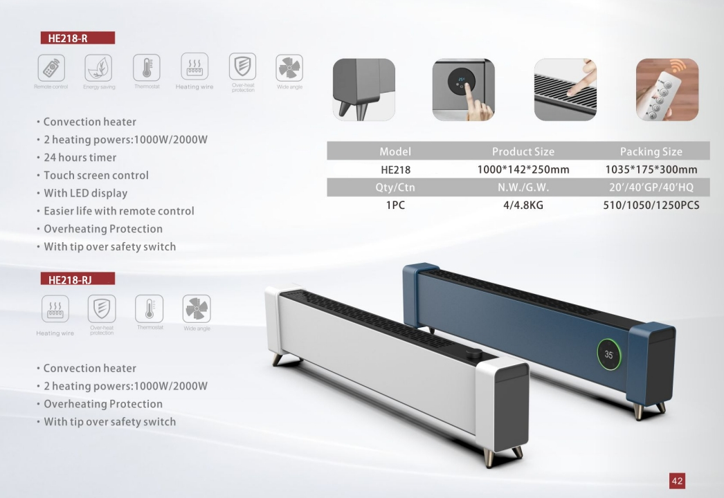 Modernization Efficient Electric Room Baseboard Heater for Bathroom with CE SAA