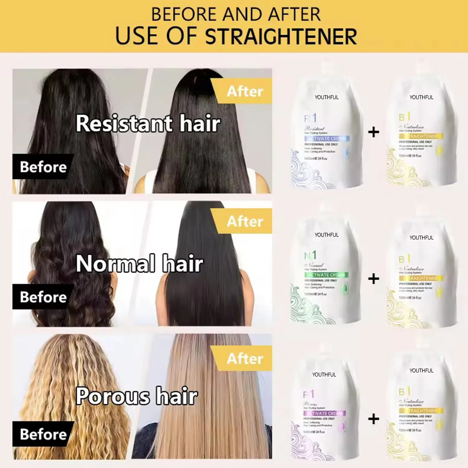 Professional Salon Nano Permanent Relaxer Activate Hair Straightening Cream