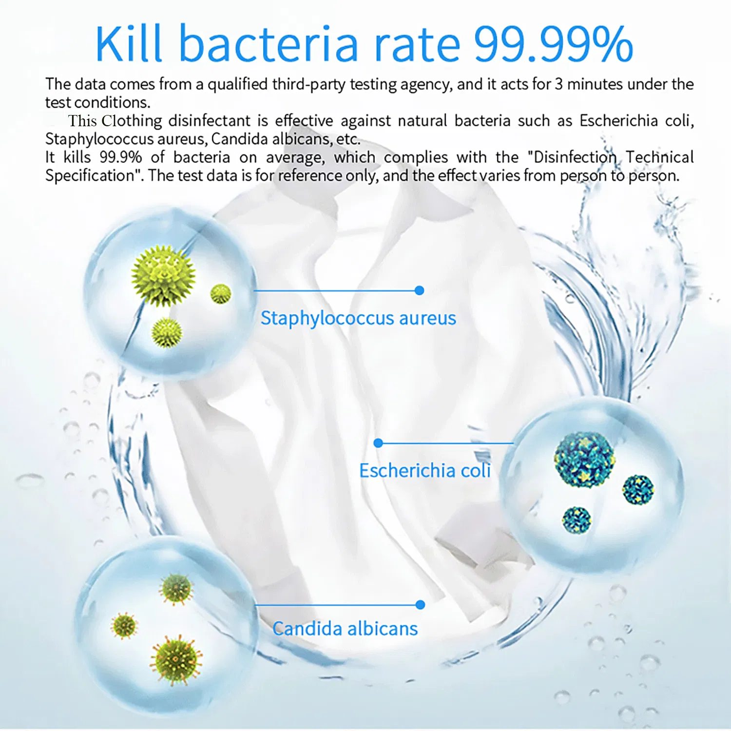 Powerful Germicidal Clothing Disinfectant with Fresh Fragrance Options