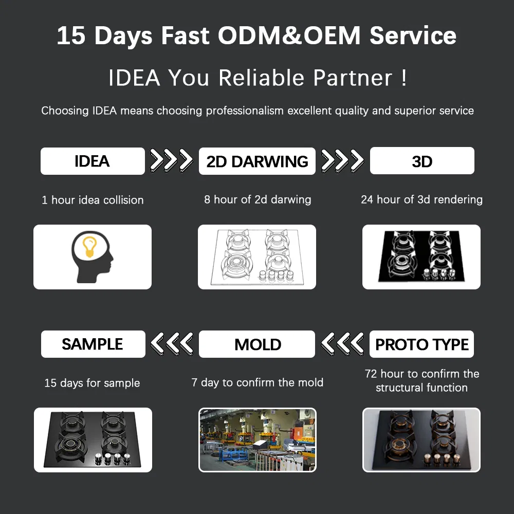 Встраиваемая газовая панель IDEA, 5 конфорок, стекло