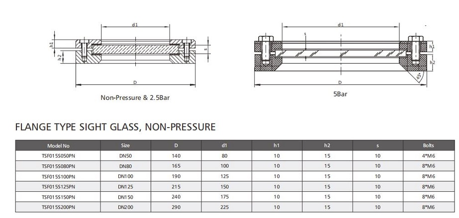 Qiimii Stainless Steel Hygienic Sanitary Flange Sight Glass with LED Light and Brush