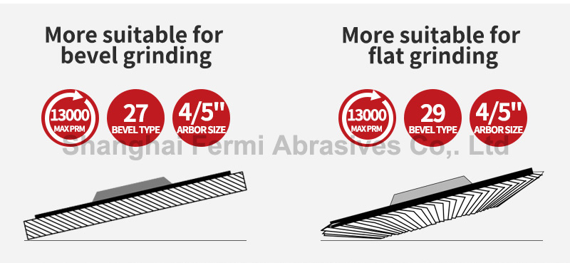 Лепестковый шлифовальный круг из циркония для металла