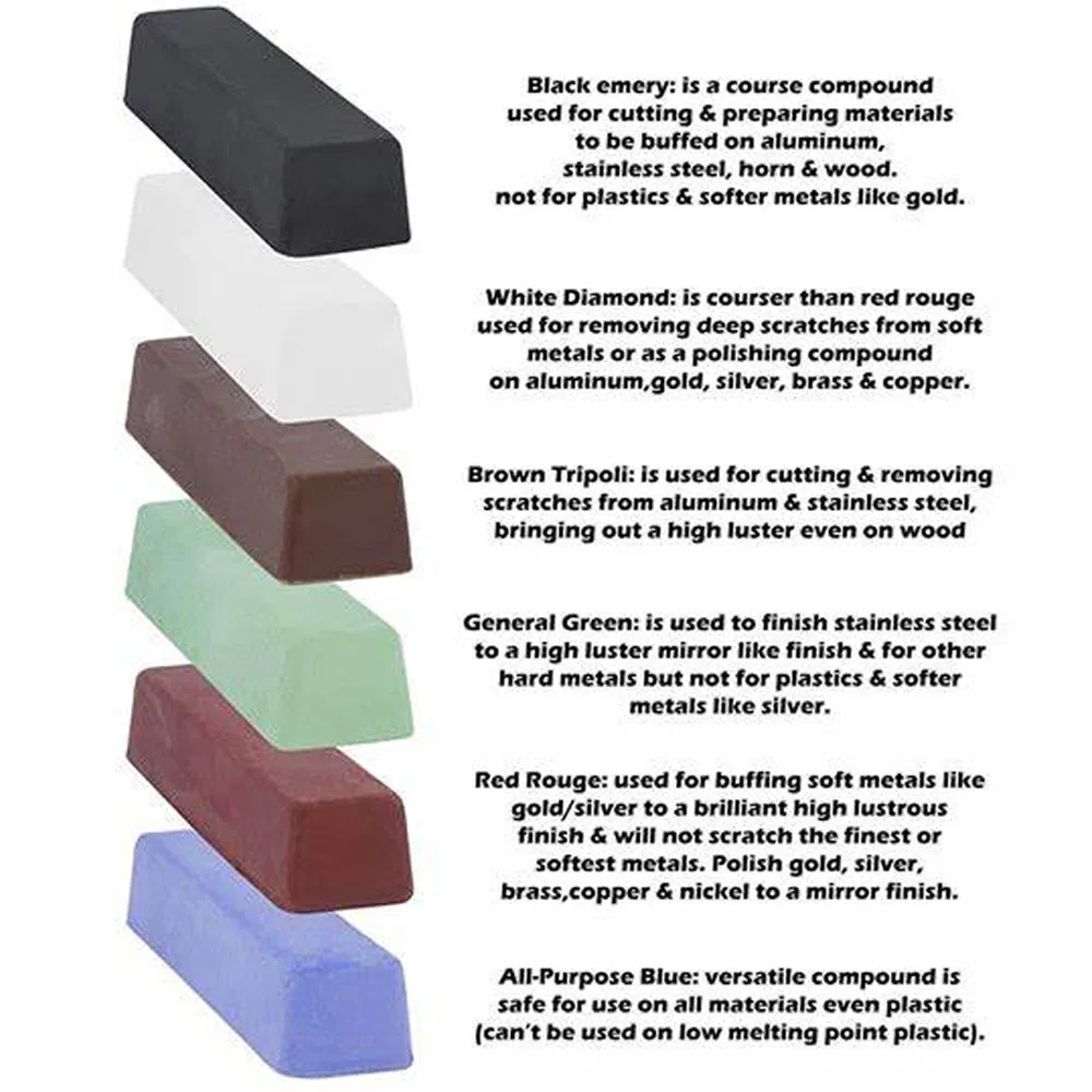 Полировальная паста из оксида алюминия для металла и стекла