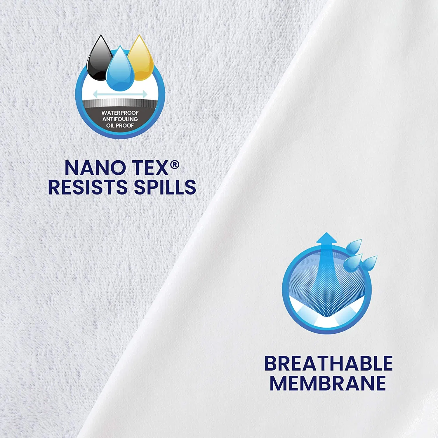 Common Pure Polyester Wateproof Mattress Protector