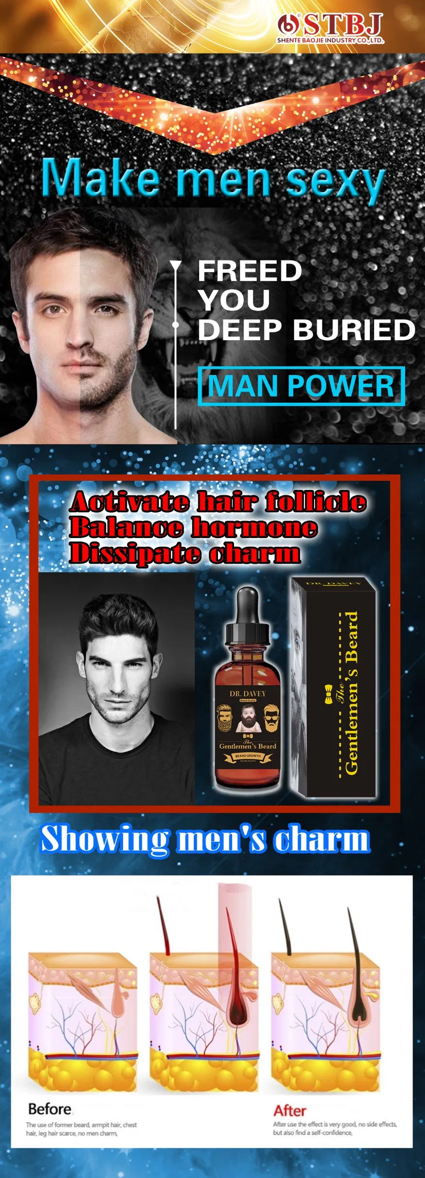Dr. Davey Smoothing Moisturizer Brand Quality Gentlemen's Premium Beard Growth Oil