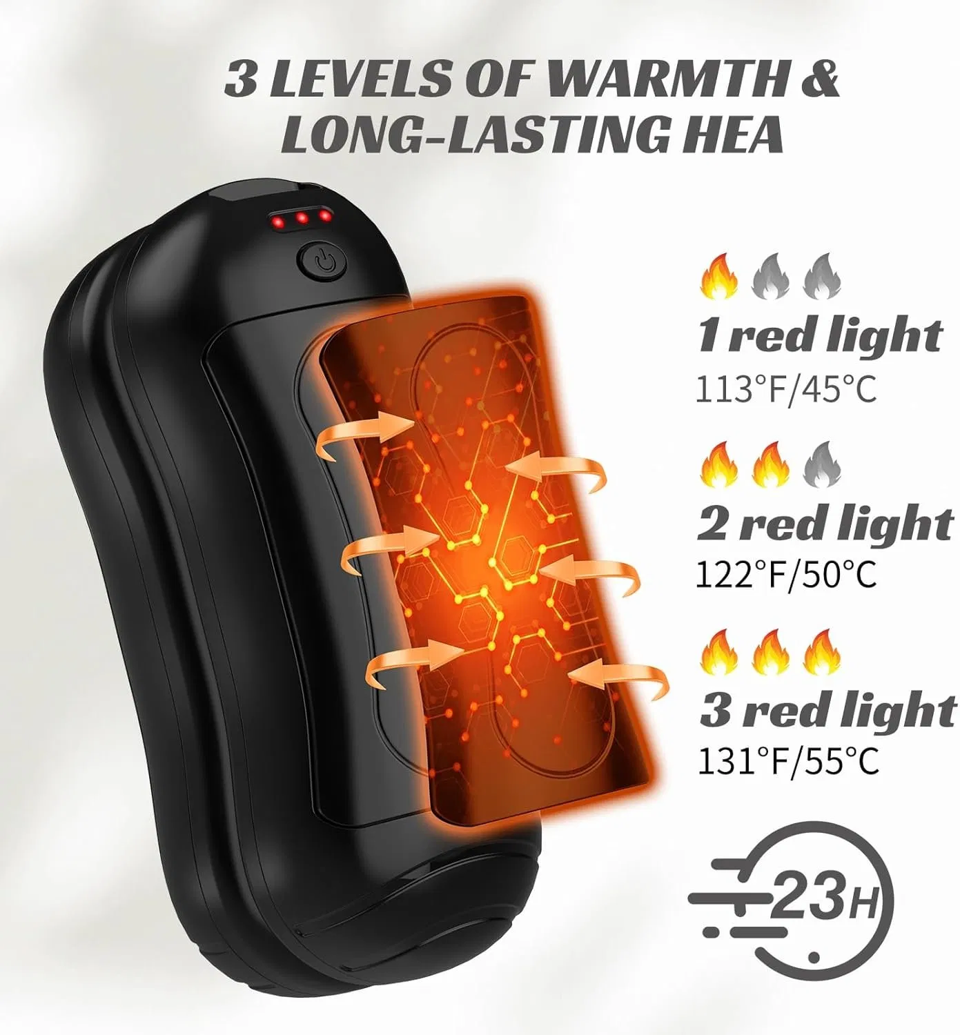Universal Portable Mini Portable Fast Heating Power Bank Electric Hand Warmer Heater