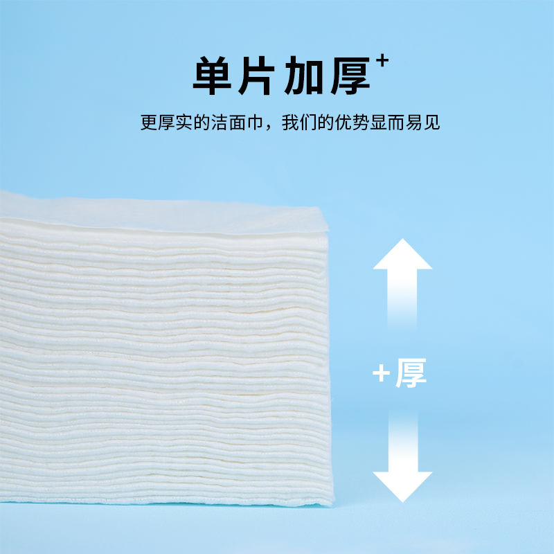 Making Soft Facial Tissue Cleaning Hand Cotton Towel Facial