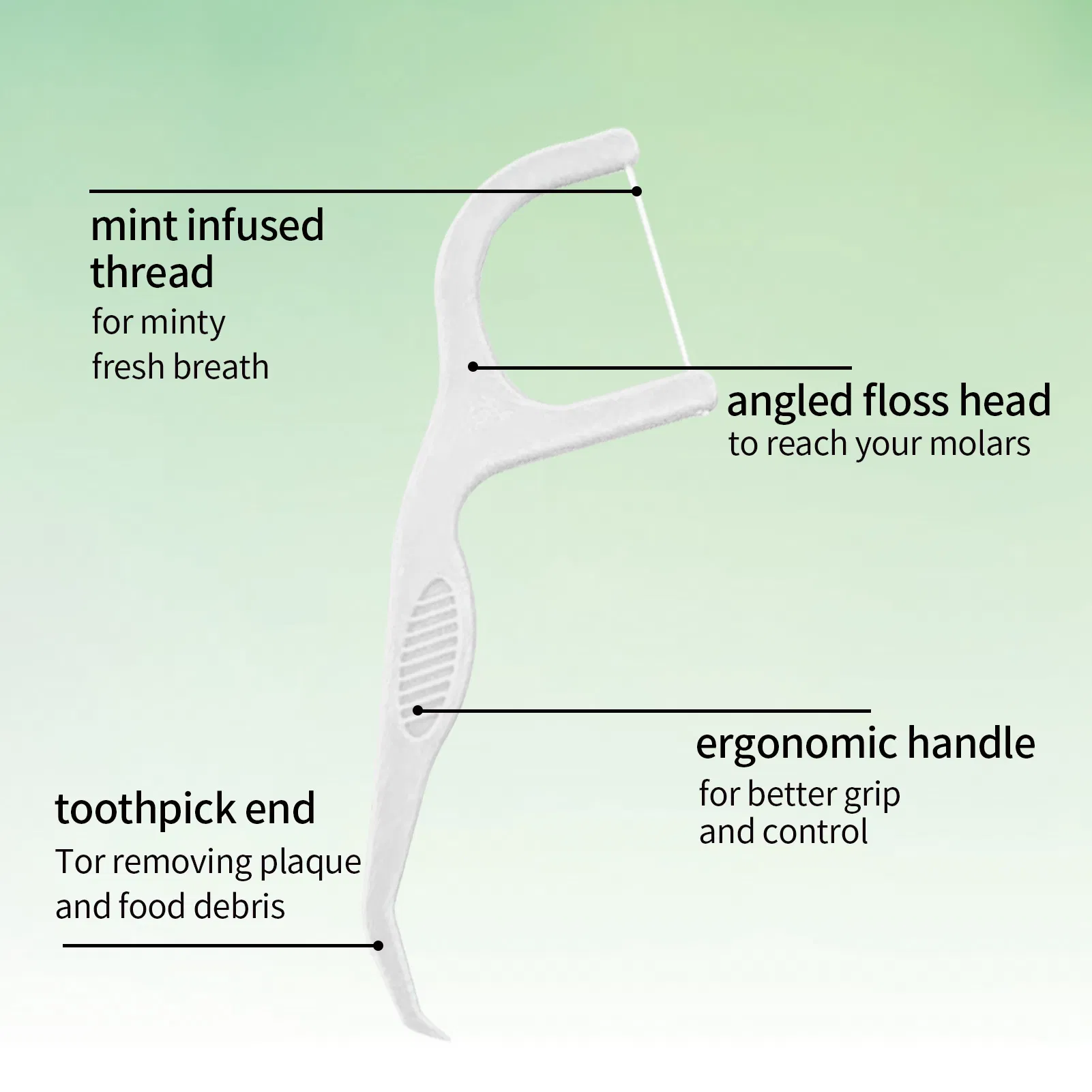 Best Selling PTFE High Quality Reusable Gum Care Dental Flossing Sticks Dental Floss Pick