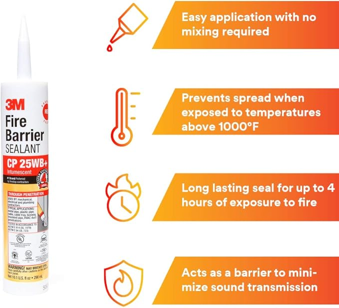 3m Waterproof Sealant for Fire Barrier and Smoke Seal Solutions