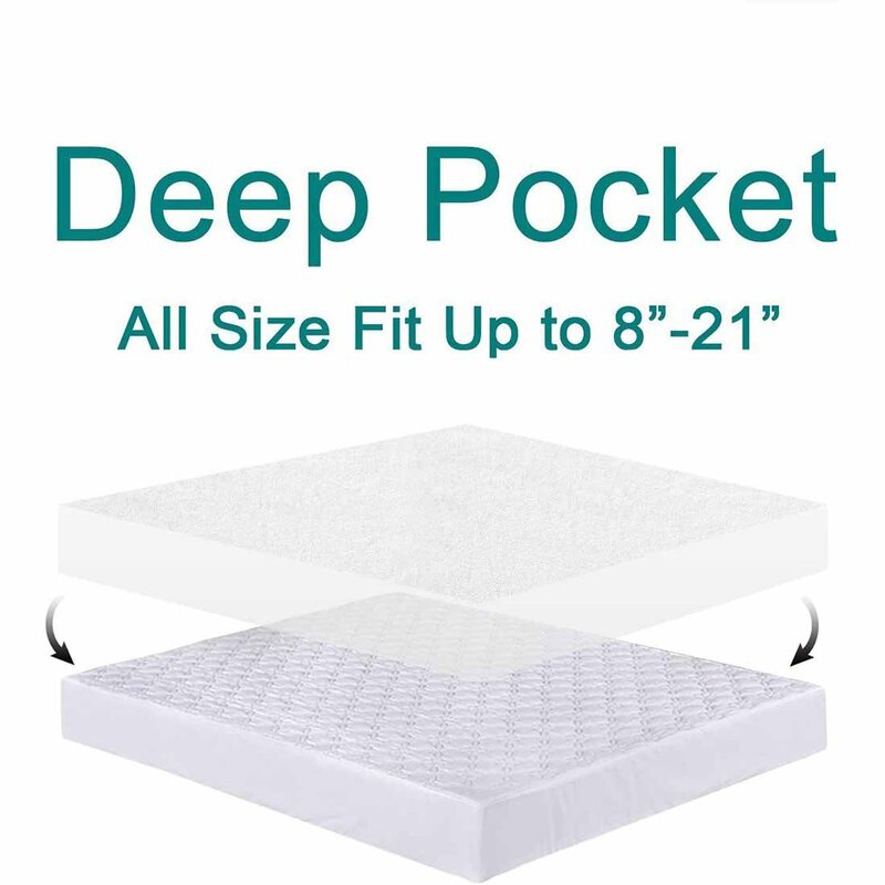 Antiallergy and Breathable Mattress Cover Waterproof with TPU