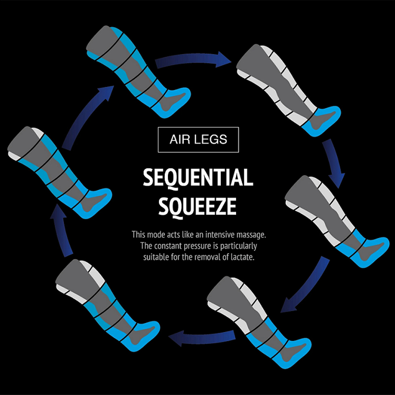 Воздушные компрессионные сапоги для массажа всего тела Konbest