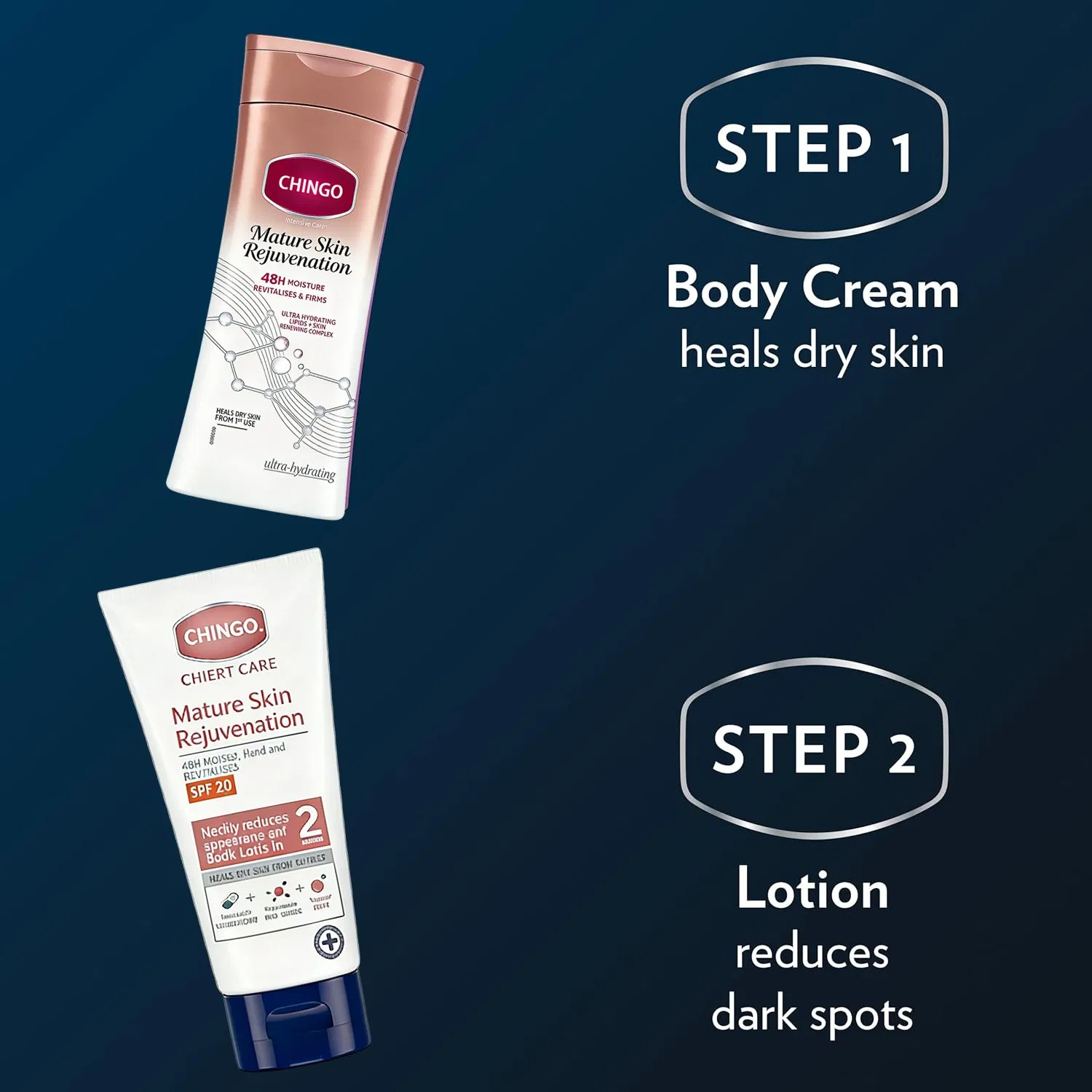 Luminous Firming Non Greasy Body Lotion Renew Smooth Transform Your Skin Nightly
