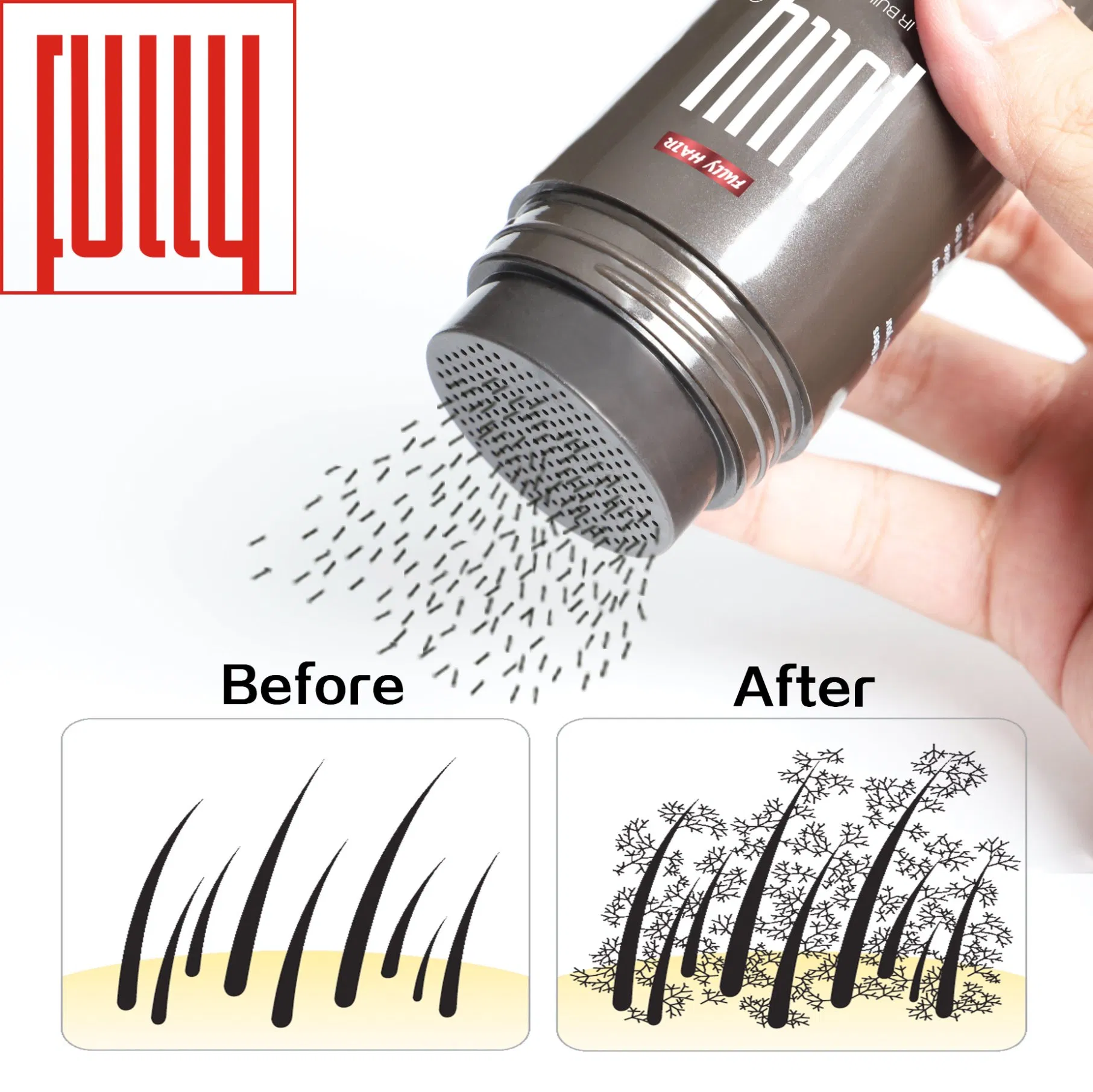 OEM ODM Service Best Selling Preservative Free Fully Hair Building Fiber