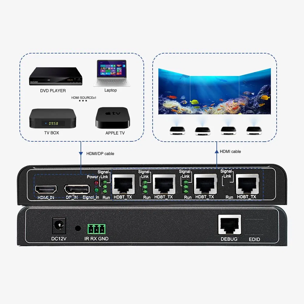 Процессор слияния экранов 4K60 1x4 HDMI