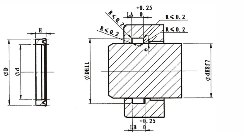 Гидравлическое уплотнение GZ типа для штока поршня