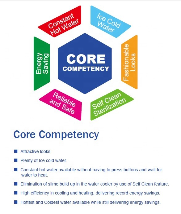 Compressor Cooling Espresso Coffee Maker Machine Hot Cold Water Cooler Dispenser