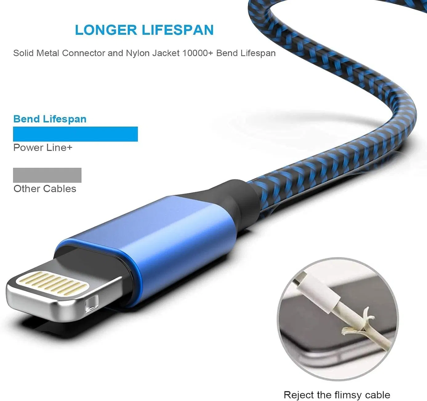 Кабель USB-Lightning с нейлоновой оплеткой для быстрой зарядки