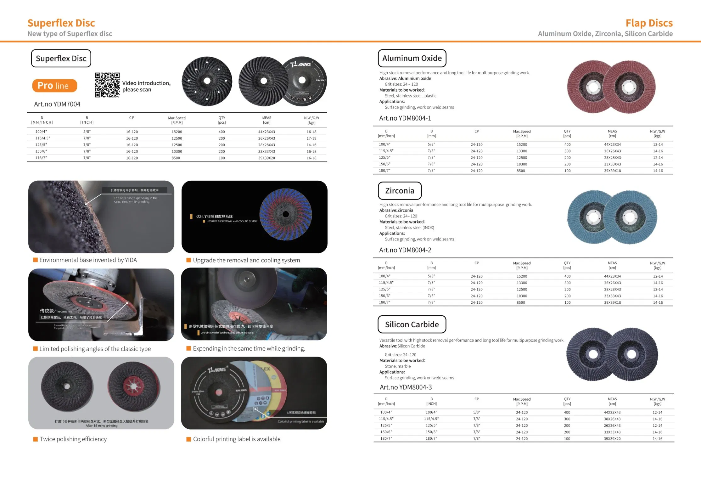 Turbo Abrasive Flap Disc Pack of 10 - 36/60 Grit Grinding Disc