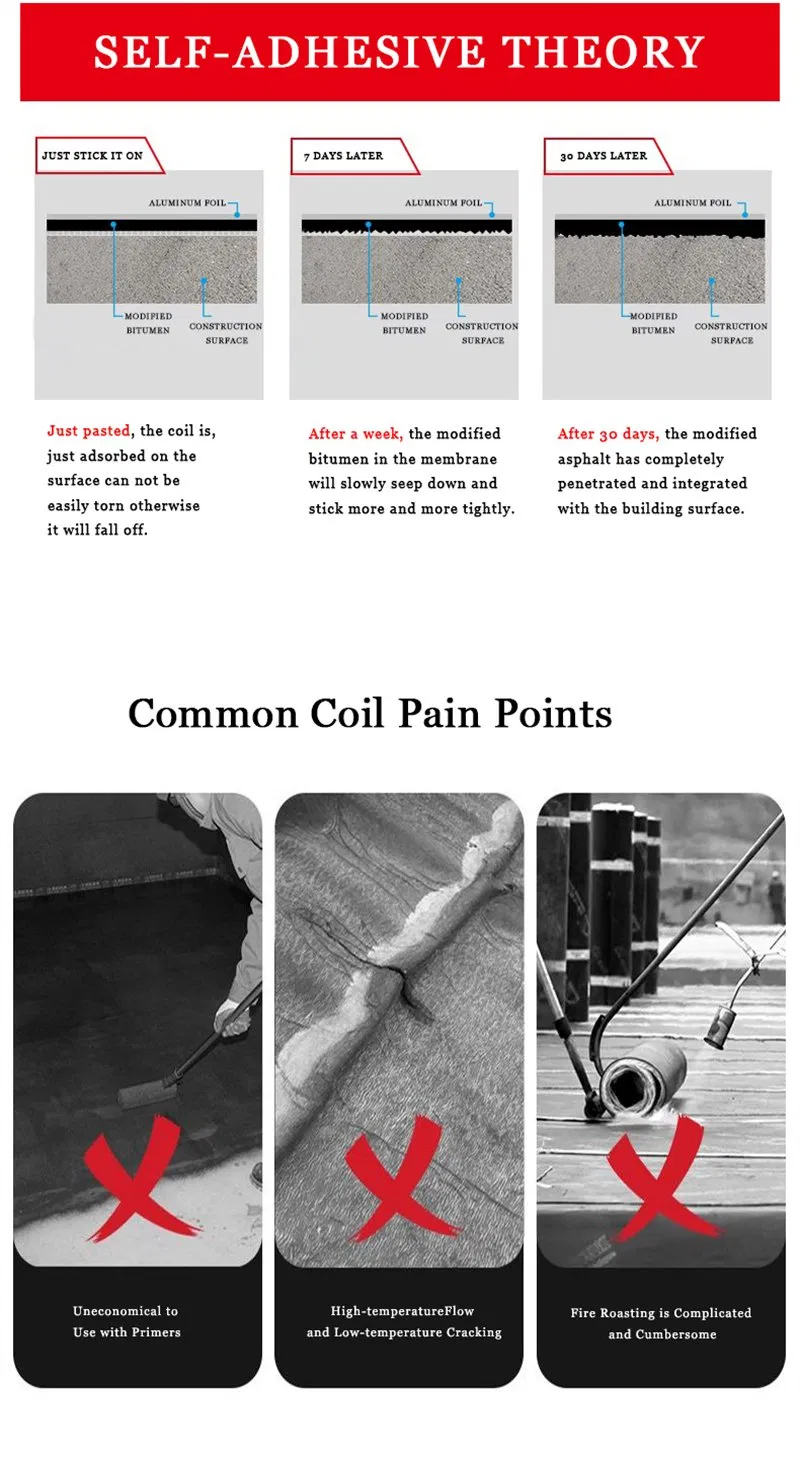 Self-Adhesive Bitumen Waterproofing Membrane Strong Bridging Layer for Roof Crack Sealing Repair